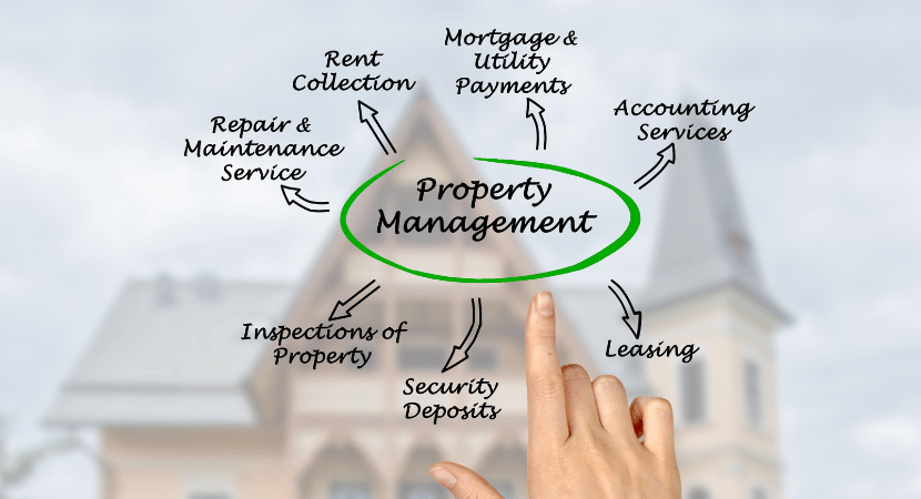 Property Management System Providers