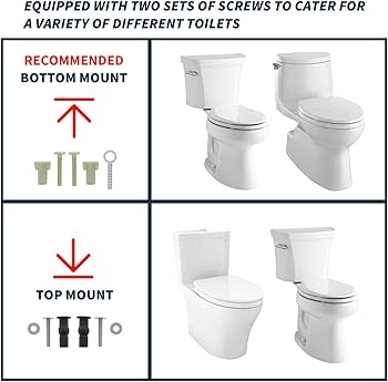 Top Mount Toilet Seat: Ultimate Comfort and Easy Installation Guide